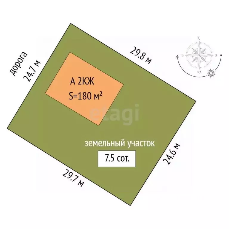 Дом в Тюменская область, Тюмень СОСН Березовое Озеро тер., ул. ... - Фото 2