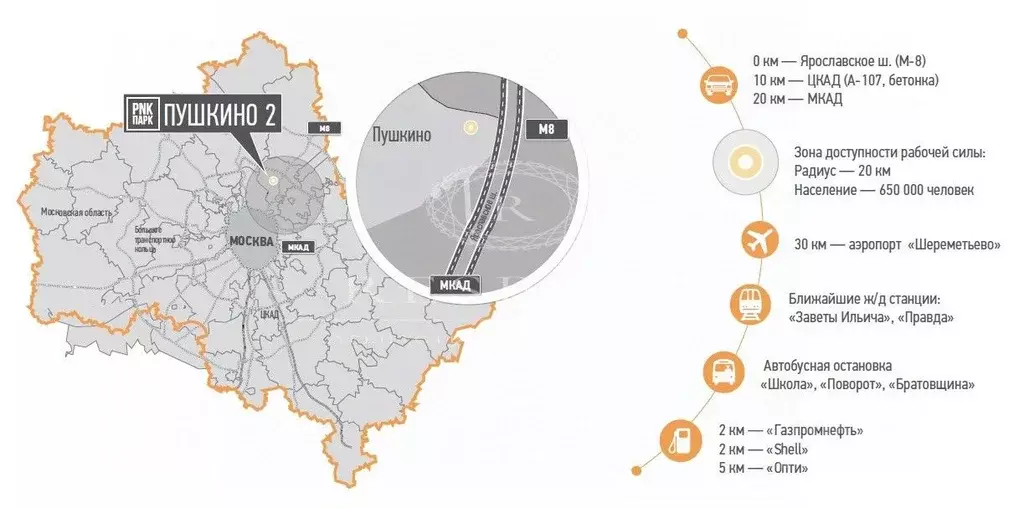 Склад в Московская область, Пушкино Ярославское ш., 16 (10000 м) - Фото 2