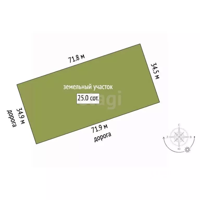 Участок в Крым, Симферопольский район, с. Мазанка ул. Скалистая (24.99 ... - Фото 2