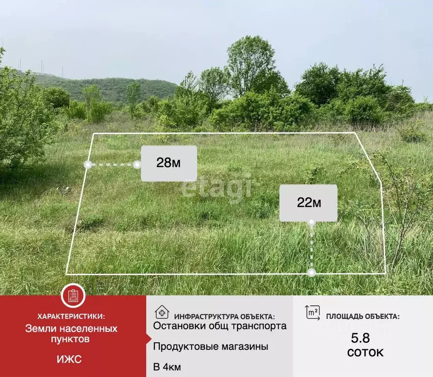 Участок в Краснодарский край, Новороссийск городской округ, с. ... - Фото 0