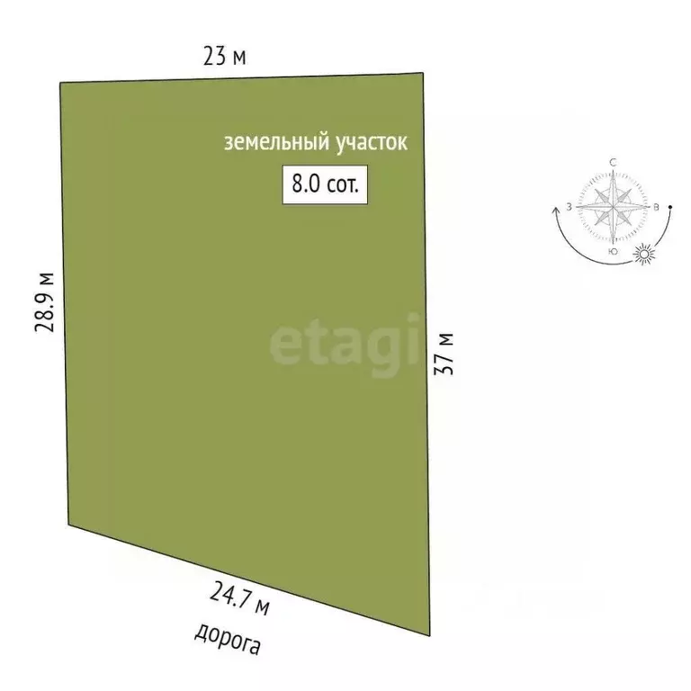 Участок в Забайкальский край, Читинский район, с. Смоленка  (8.0 сот.) - Фото 2