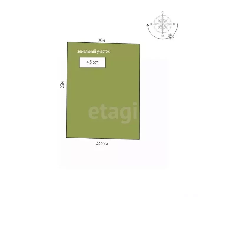 Участок в Тюменская область, Тюмень Бирюсинка СНТ, ул. Центральная, ... - Фото 2