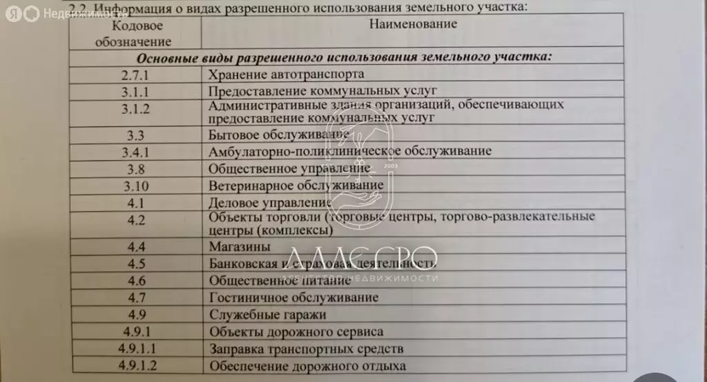 Участок в Севастополь, Городское шоссе (77.9 м) - Фото 1