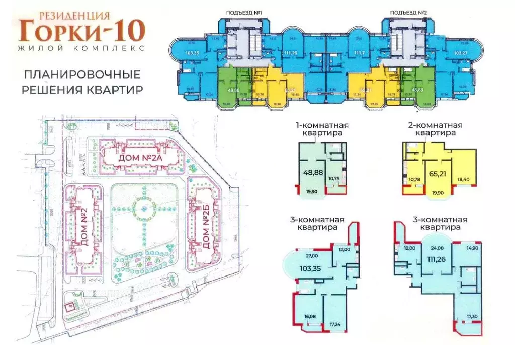 1-к кв. Московская область, Одинцовский городской округ, пос. Горки-10 ... - Фото 0