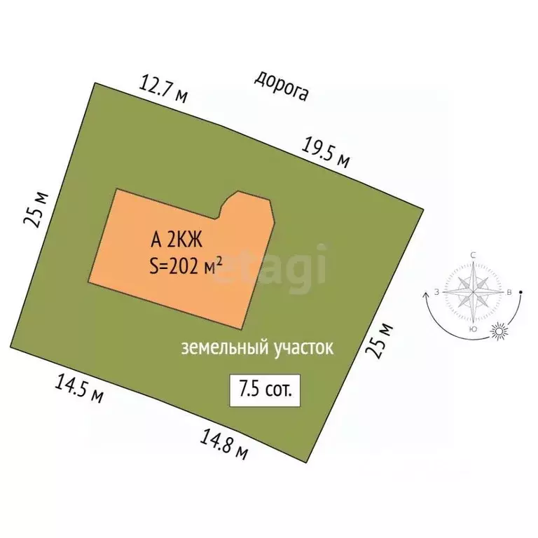Дом в Тюменская область, Тюмень проезд Анатолия Щеткова (202 м) - Фото 2