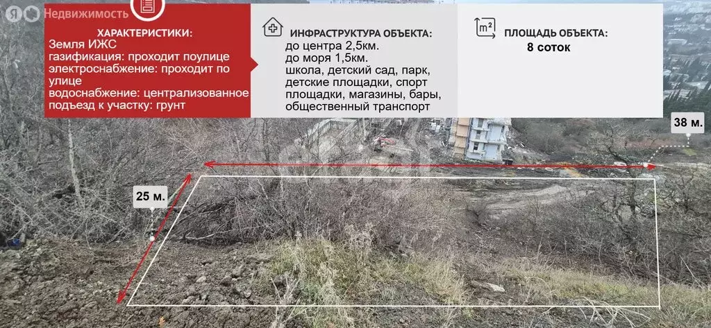 Участок в Семидворье, микрорайон Аян-Дере 2 (8 м) - Фото 1