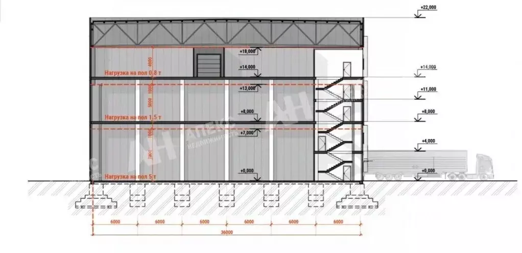 Склад в Московская область, Люберцы Железнодорожная ул., 4с4 (2275 м) - Фото 2