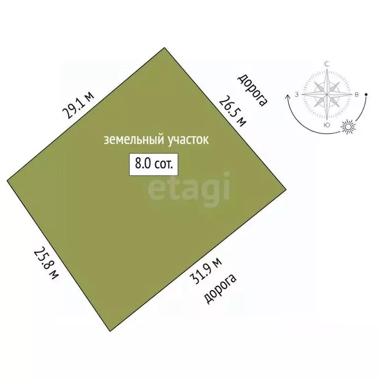 Участок в Тюменская область, Тюмень Грин Сити кп,  (8.0 сот.) - Фото 2