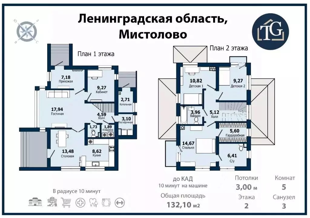Коттедж в Ленинградская область, Всеволожский район, Бугровское ... - Фото 2