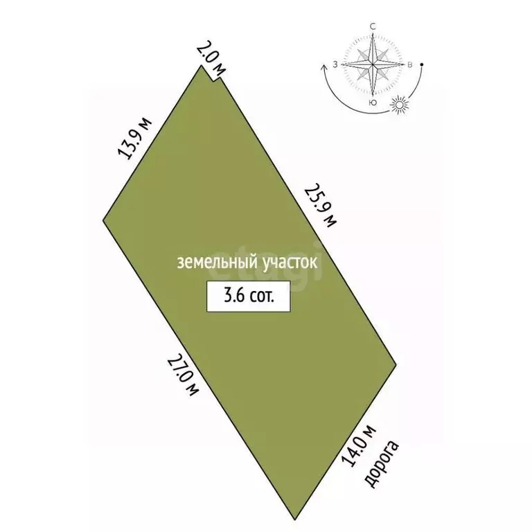 Дом в Севастополь Сапун-гора СНТ, 142 (18 м) - Фото 2