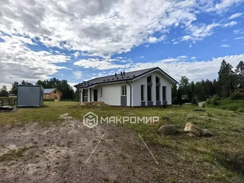 Дом в Ленинградская область, Всеволожский район, Куйвозовское с/пос, ... - Фото 1