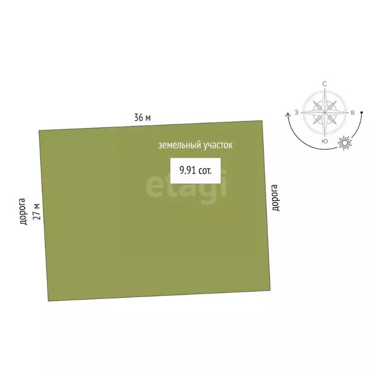 Участок в Тюменская область, Тюмень Поле Чудес садовое товарищество, ... - Фото 1