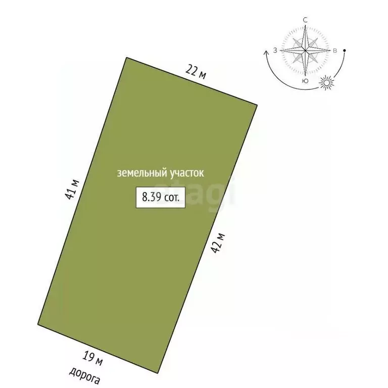 Участок в Крым, Феодосия муниципальный округ, с. Солнечное ул. ... - Фото 2