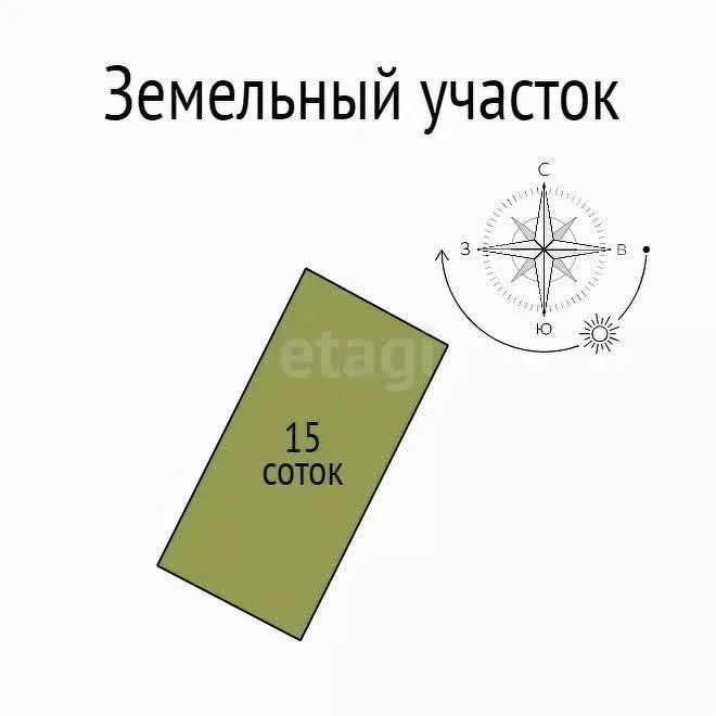 Участок в Белгородская область, Белгород ул. Николая Страхова (15.0 ... - Фото 1