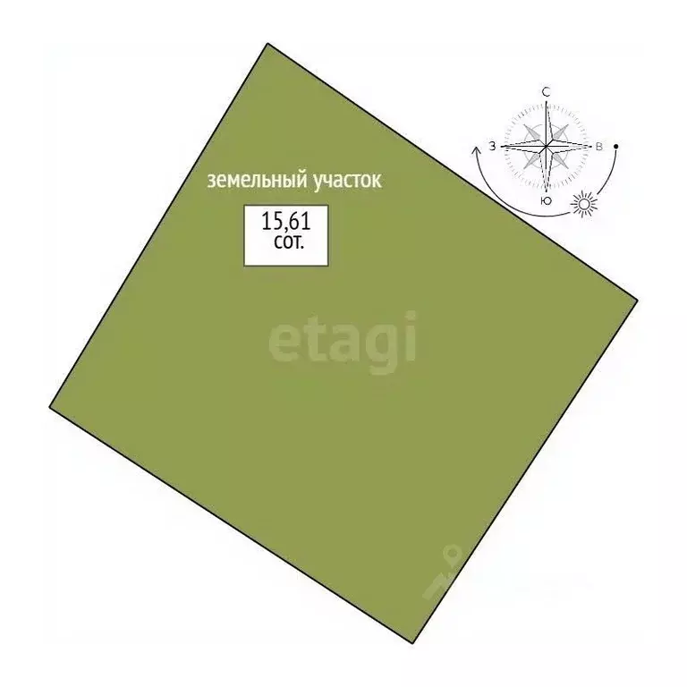 Участок в Свердловская область, Нижний Тагил муниципальный округ, пос. ... - Фото 2