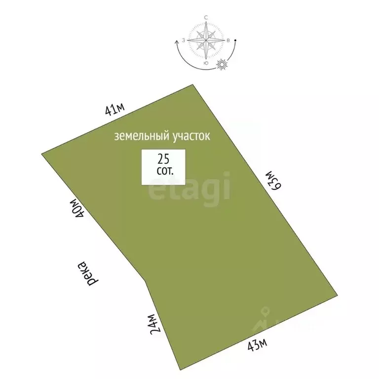 Участок в Пермский край, Пермский муниципальный округ, д. Канабеково  ... - Фото 2