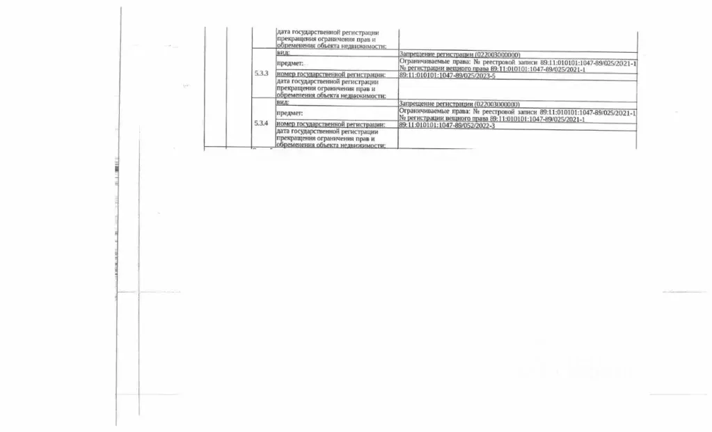 Помещение свободного назначения в Ямало-Ненецкий АО, Новый Уренгой ... - Фото 2