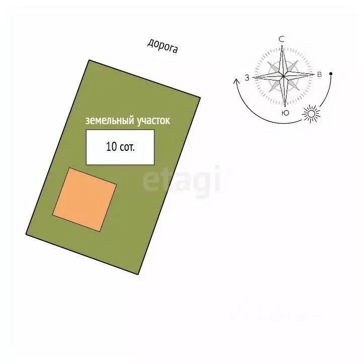 Дом в Ярославская область, Ярославский муниципальный округ, д. ... - Фото 2