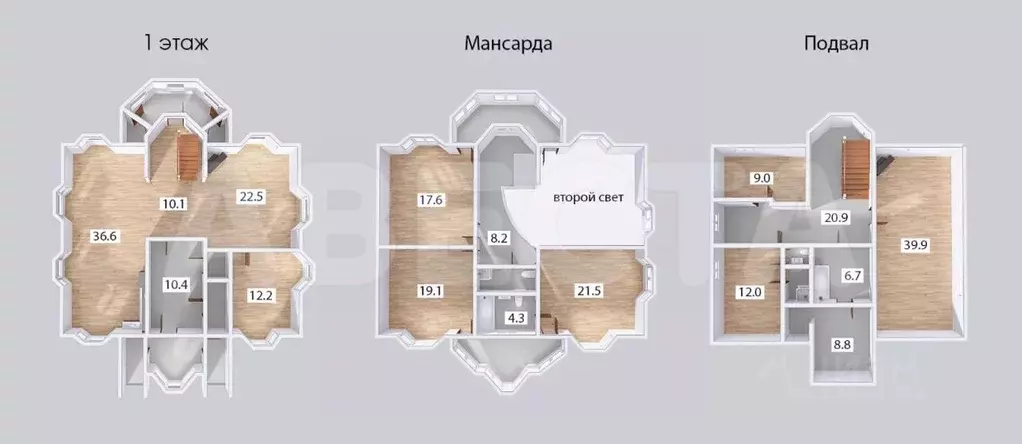 Коттедж в Омская область, Омск ул. 3-я Рассветная, 8 (302 м) - Фото 2