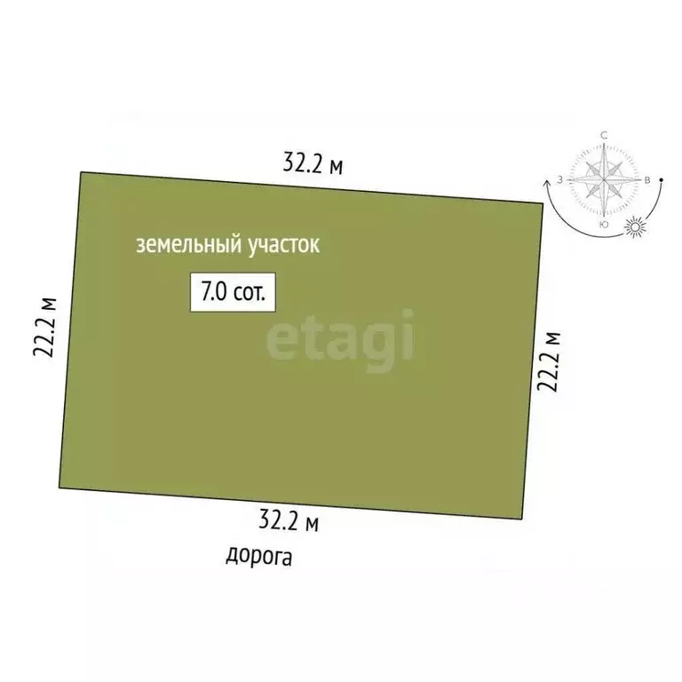 Участок в Вологодская область, Череповец 58-й мкр,  (7.2 сот.) - Фото 2