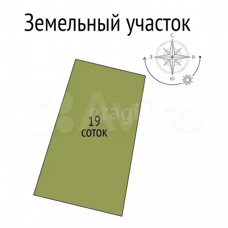 Дом 65 м на участке 19 сот. - Фото 0