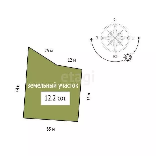 Участок в городской округ Красноярск, посёлок Солонцы (12.2 м) - Фото 1