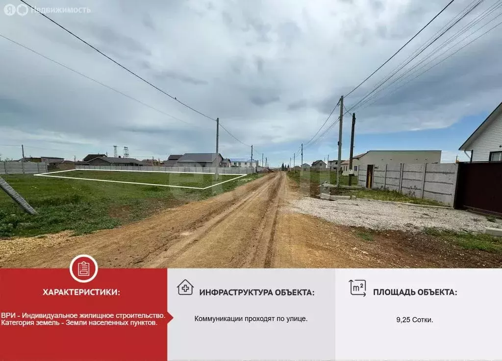 Участок в Молочное, Южная улица (9.25 м) - Фото 2