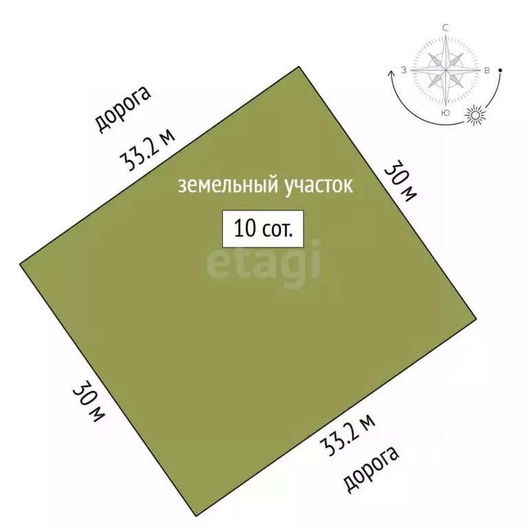 Участок в Крым, Симферопольский район, Перовское с/пос, Птицевод СПК  ... - Фото 2
