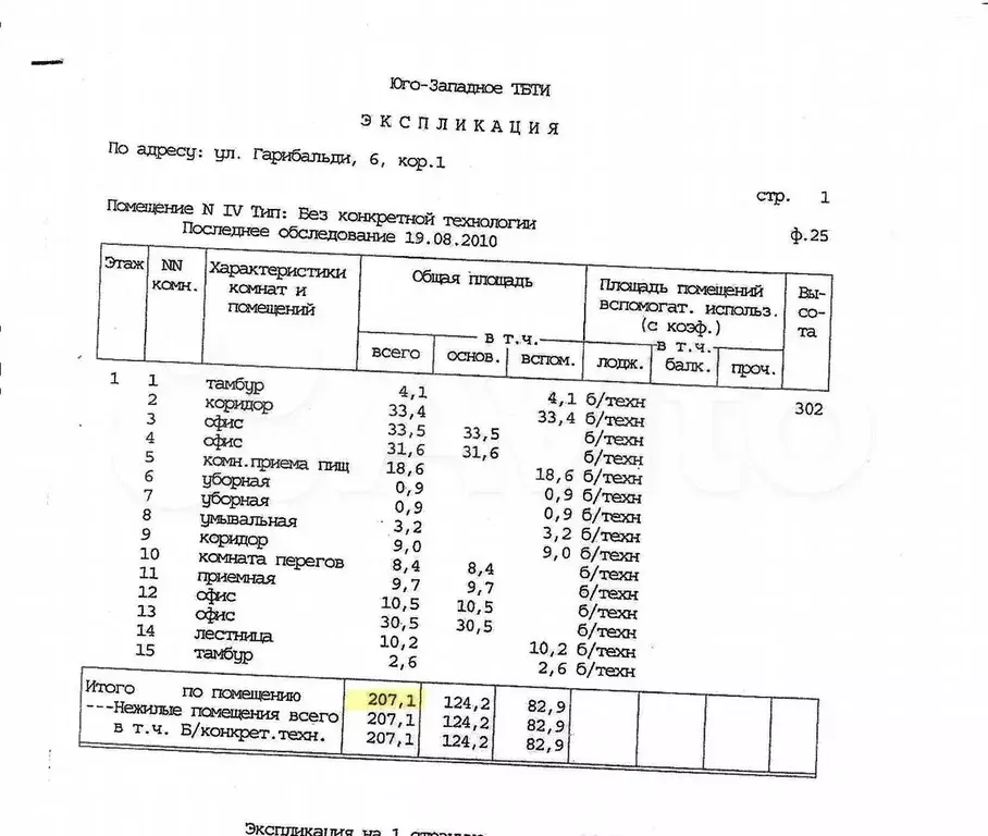 Медцентр,офис,псн 207кв.м. Гарибальди,д.6к1 - Фото 1