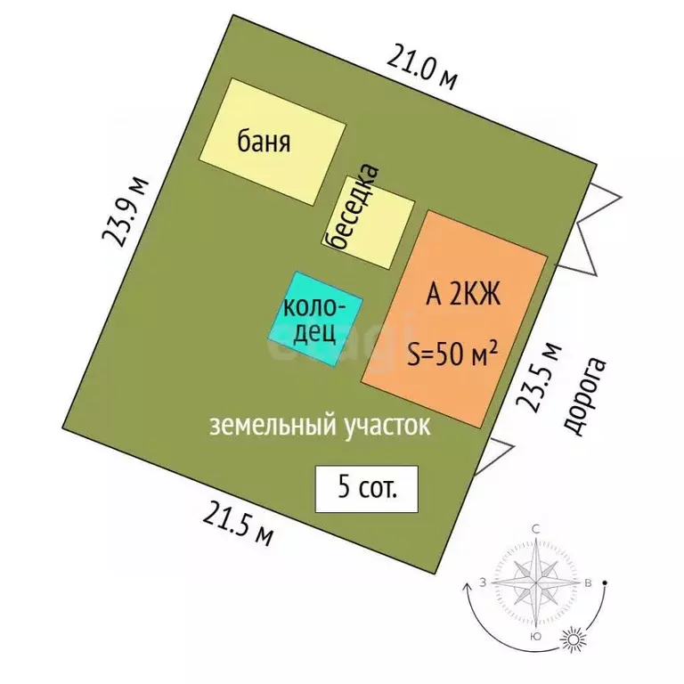 Дом в Тюменская область, Тюмень СОСН Тура тер., ул. Зеленая (50 м) - Фото 2