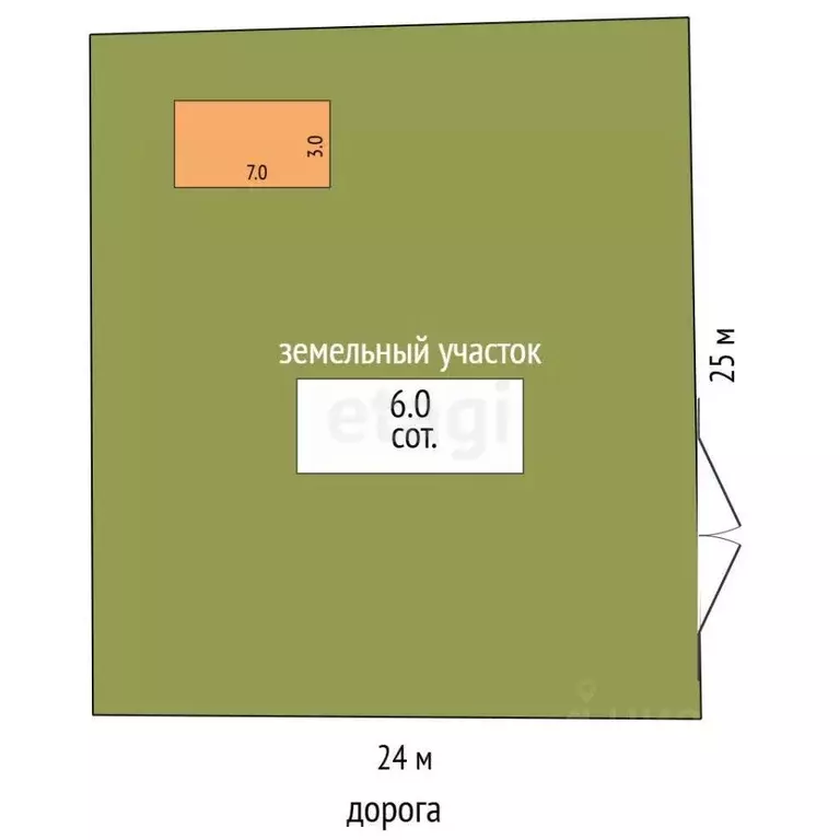 Участок в Ямало-Ненецкий АО, Новый Уренгой Фемида СНТ, ул. 2-я Лесная, ... - Фото 0