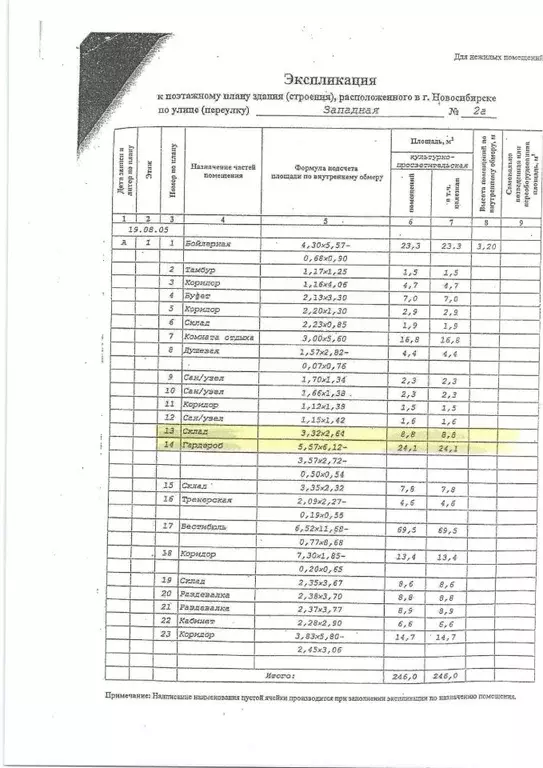 Помещение свободного назначения в Новосибирская область, Новосибирск ... - Фото 0