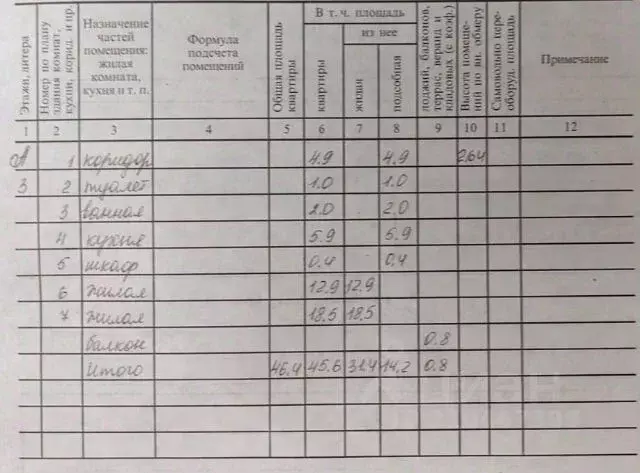 2-к кв. Марий Эл, Йошкар-Ола ул. Хасанова, 9 (46.0 м) - Фото 1