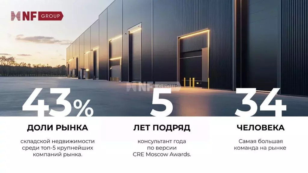 Склад в Московская область, Лыткарино Детский городок ЗИЛ тер.,  (1002 ... - Фото 2