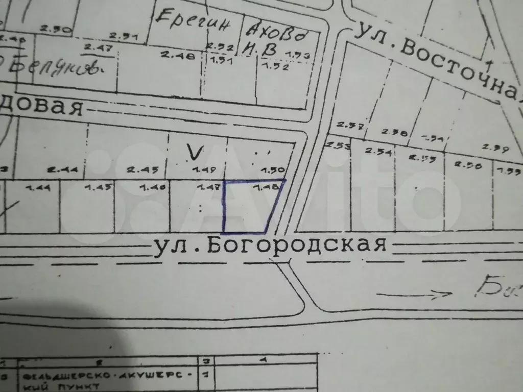 Купить Дом В Деревне Кожевенное Богородского