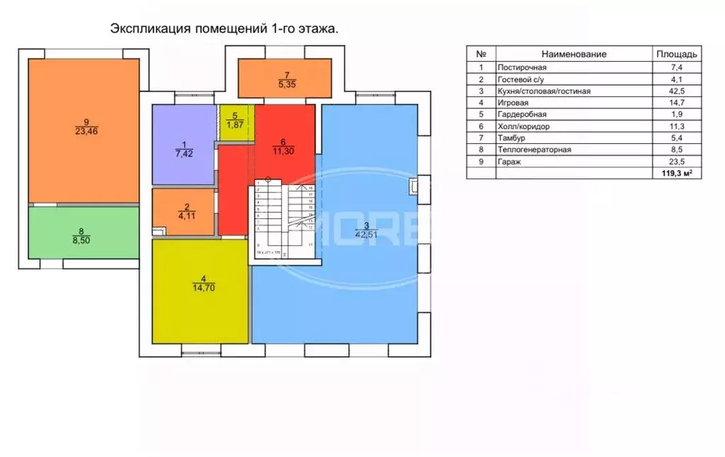 Дом в Калининградская область, Гурьевский муниципальный округ, пос. ... - Фото 1