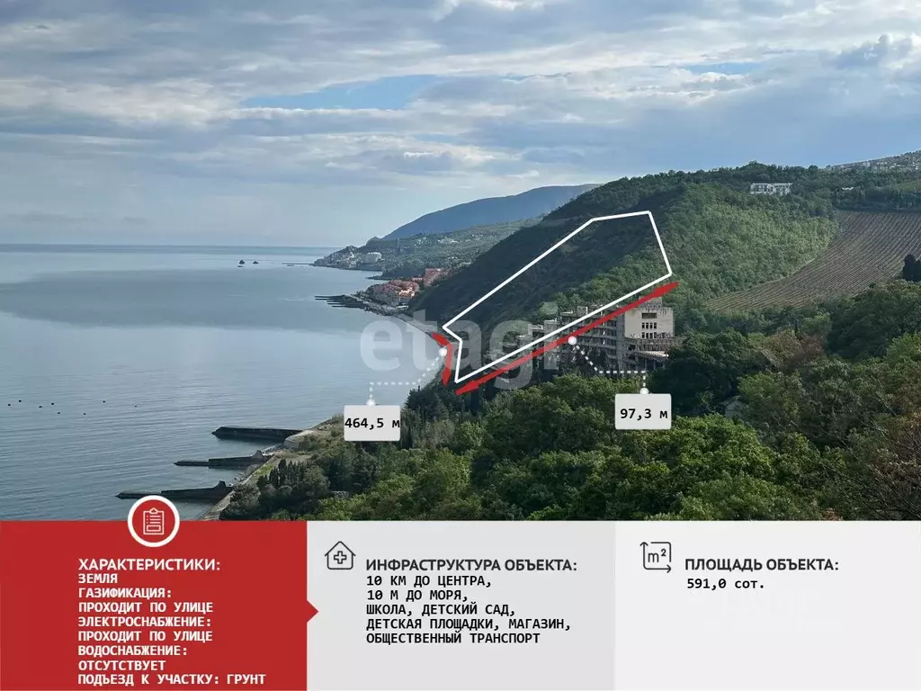 Участок в Крым, Алушта городской округ, с. Лазурное  (591.0 сот.) - Фото 0