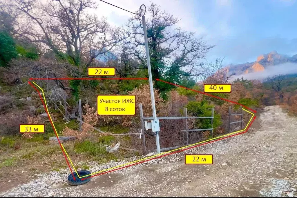 Участок в Крым, Ялта муниципальный округ, Кореиз пгт ш. Алупкинское, ... - Фото 1