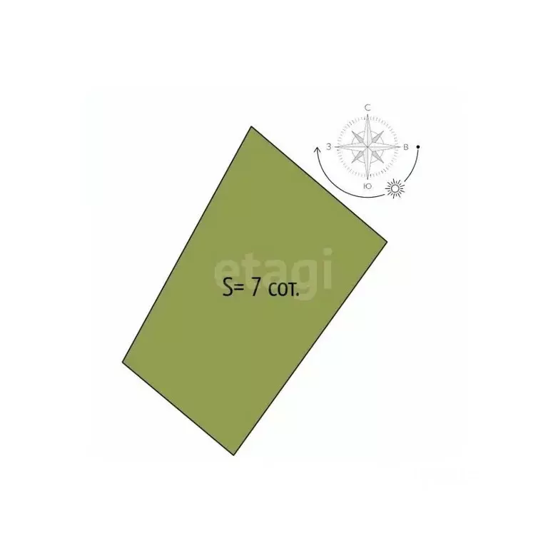 Участок в Новосибирская область, Новосибирск Рассвет-Октябрьский СНТ,  ... - Фото 2