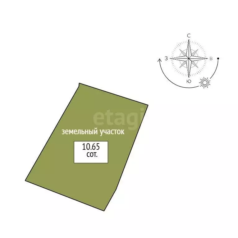 Участок в Свердловская область, Горноуральский муниципальный округ, ... - Фото 1