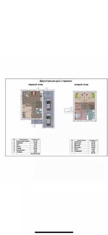 Дом в Челябинская область, Магнитогорск Бакинская ул., 49 (180 м) - Фото 2