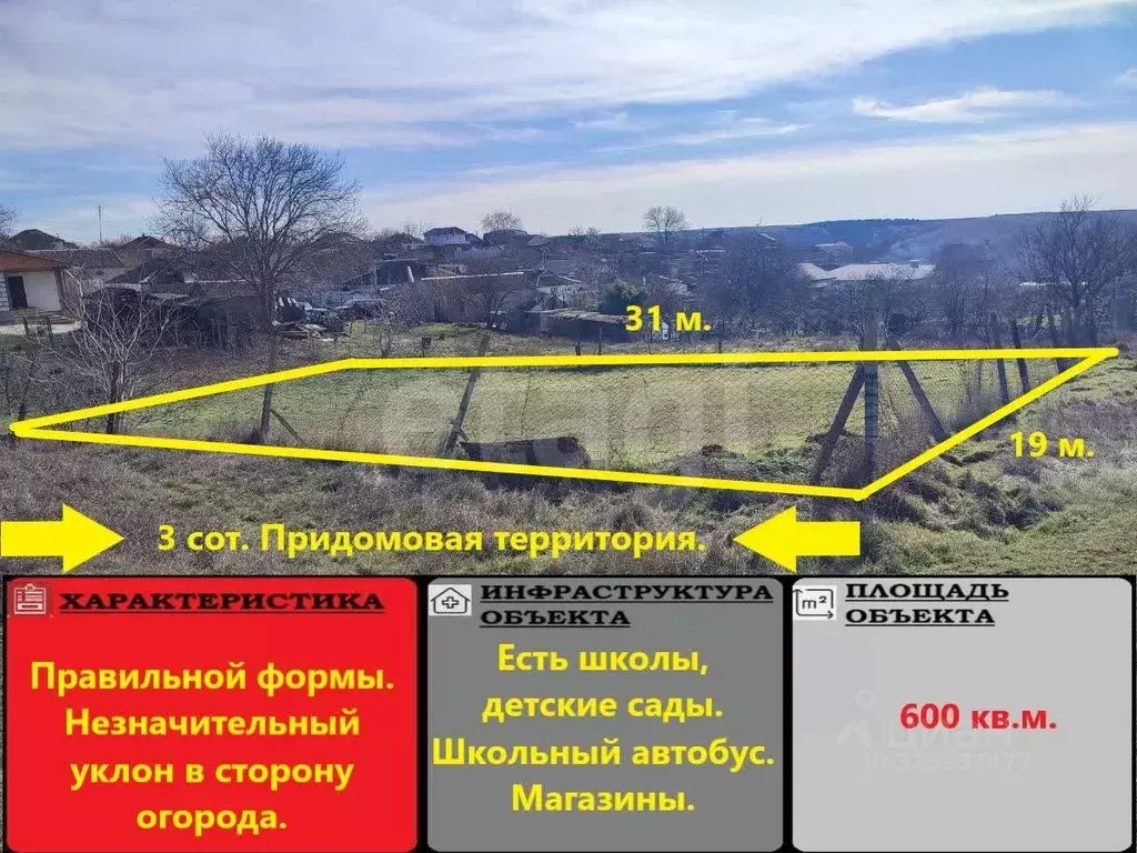 Участок в Крым, Симферопольский район, Пожарское с/пос, с. Водное ул. ... - Фото 1