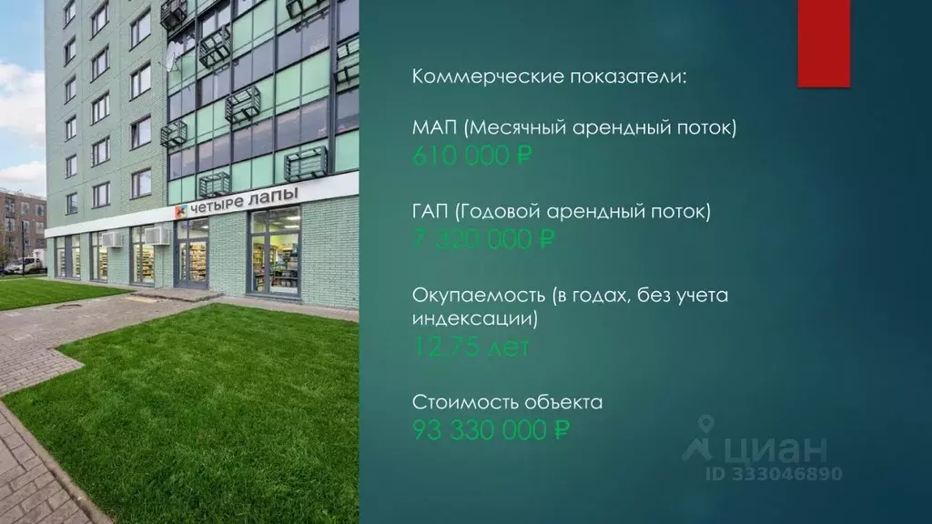 Торговая площадь в Москва Муравская ул., 38к2 (167 м) - Фото 2