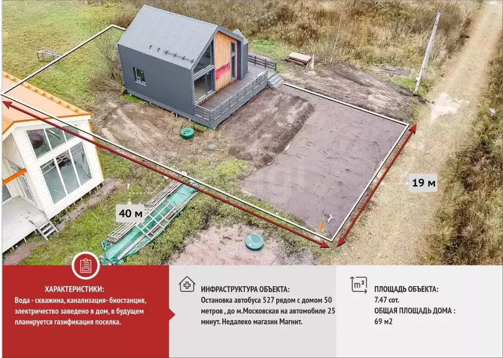 Дом в Ленинградская область, Гатчинский муниципальный округ, д. Бугры ... - Фото 1