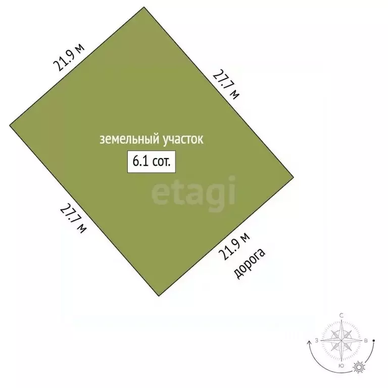 Участок в Ямало-Ненецкий АО, Новый Уренгой Фемида СНТ, ул. 1-я ... - Фото 2