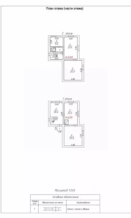 Дом в Иркутская область, Иркутск Березка СНТ, ул. Юбилейная (140 м) - Фото 2
