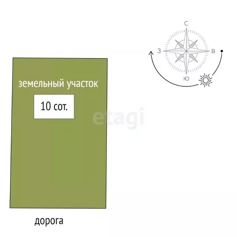 Участок в Новгородская область, Новгородский район, Трубичинское ... - Фото 1