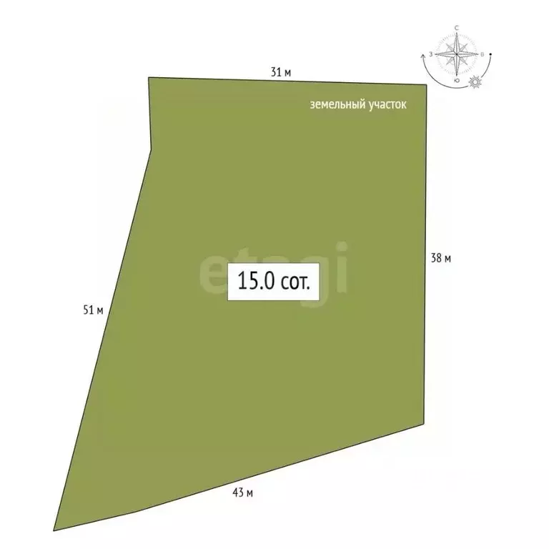 Участок в Алтай, Майминский район, Поселок филиал ул. Мелиораторов ... - Фото 2