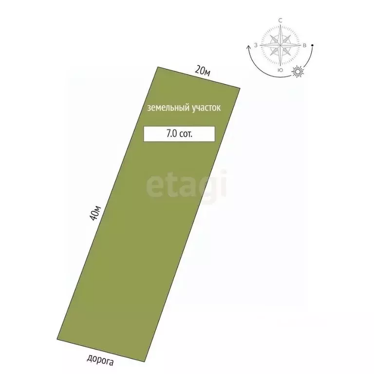 Участок в Тюменская область, Тюменский муниципальный округ, с. ... - Фото 1