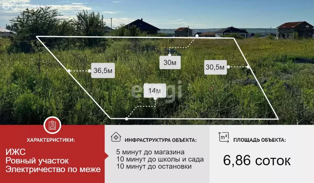 Участок в Краснодарский край, муниципальное образование Новороссийск, ... - Фото 1